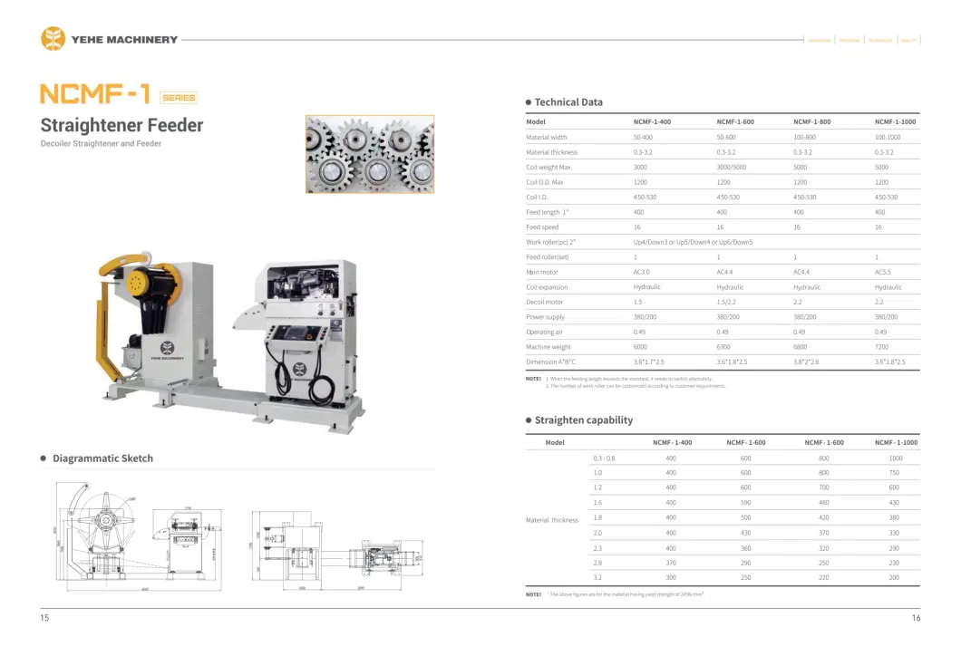 Hydraulic Nc 3 in 1 Unit Sheet Metal Automatic Feeding System Equipment Stamping Sheet Metal in Stamping Press Machine