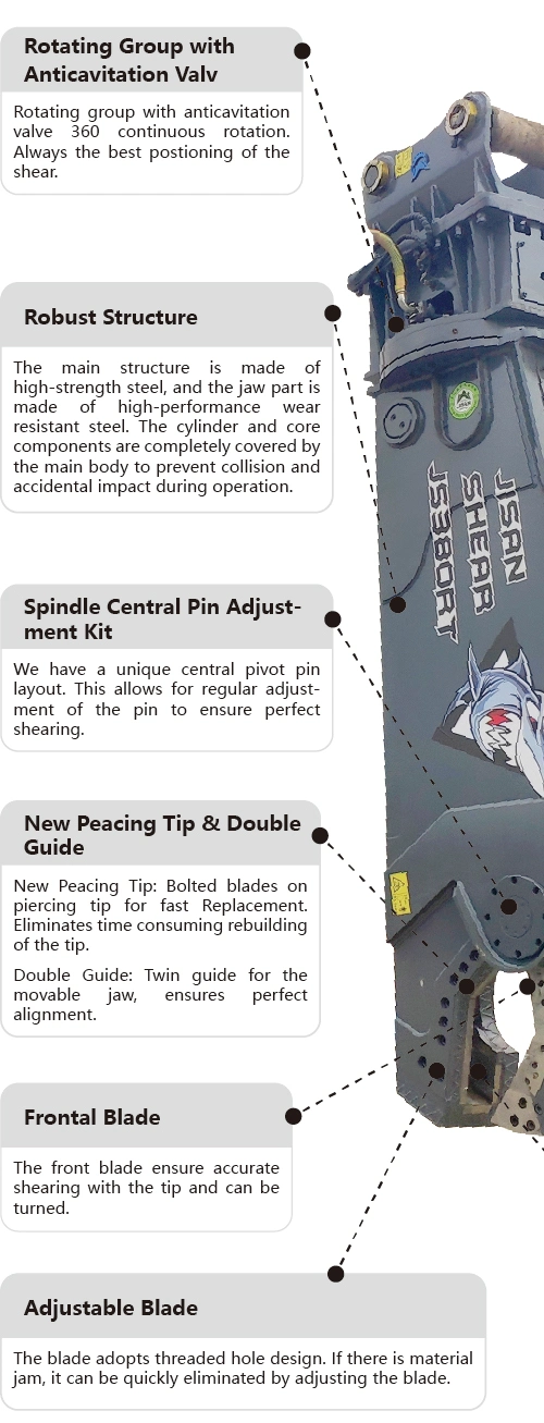 4-50 Ton Excavator Mounted Hydraulic Demolition Excavator Shears for Sale