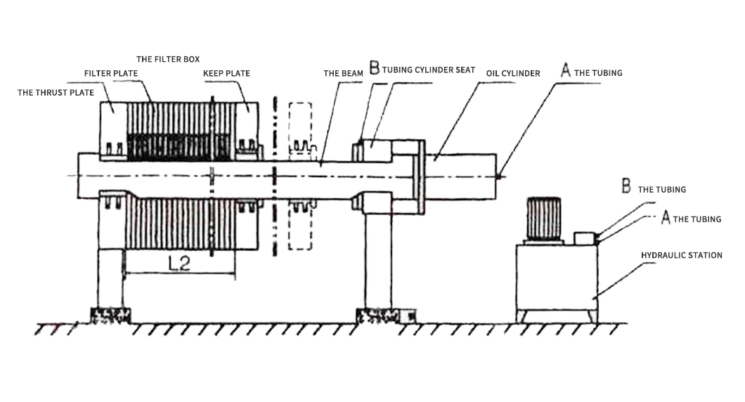 Automatic Industrial Hydraulic Sludge Plate and Frame Filter Press Equipment Clay Membrane Filter Press