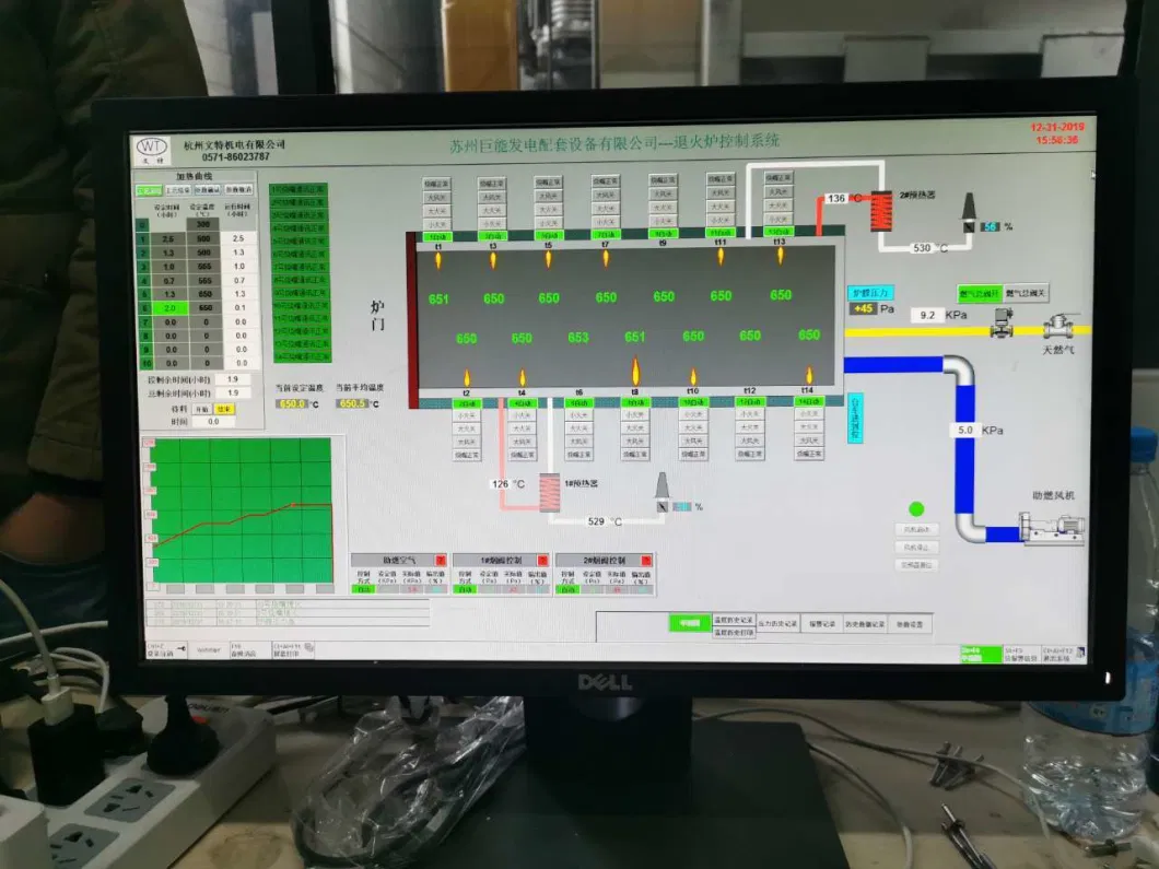 Automatic Controlled Electrical Heating Gas Heating Car Type Heating Furnace