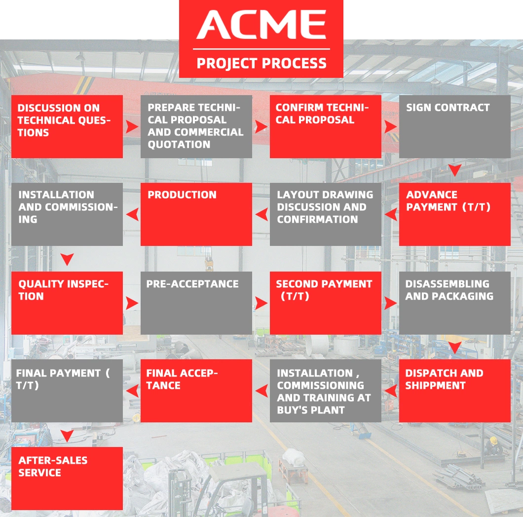 Acme Vacuum Annealing Furnace, Bottom Loading Annealing Furnace