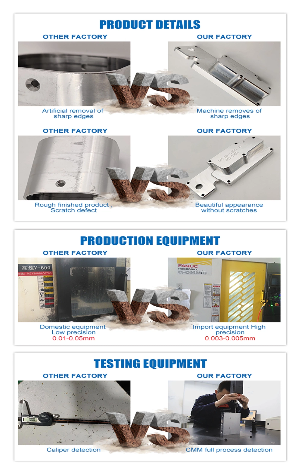 CNC Spare Turning Metal Machining Milling Manufacturer Service CNC Machining Parts