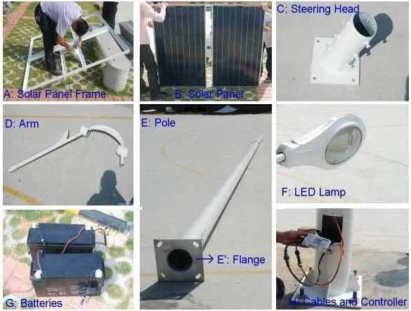 Street Lighting Galvanized Poles Q235 Q345 Q355