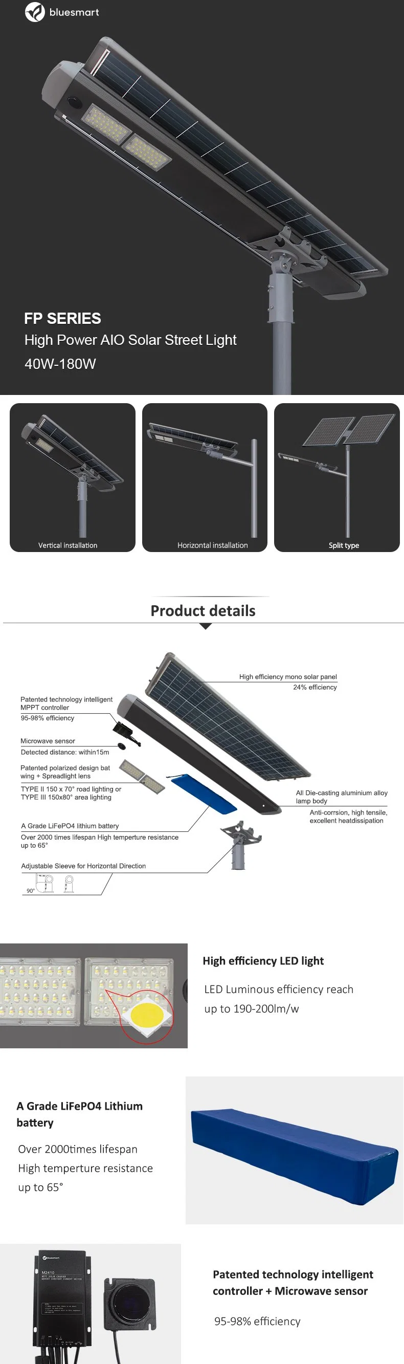 60W OEM All-in-One Integrated Outdoor Solar LED Street Light with Motion Sensor