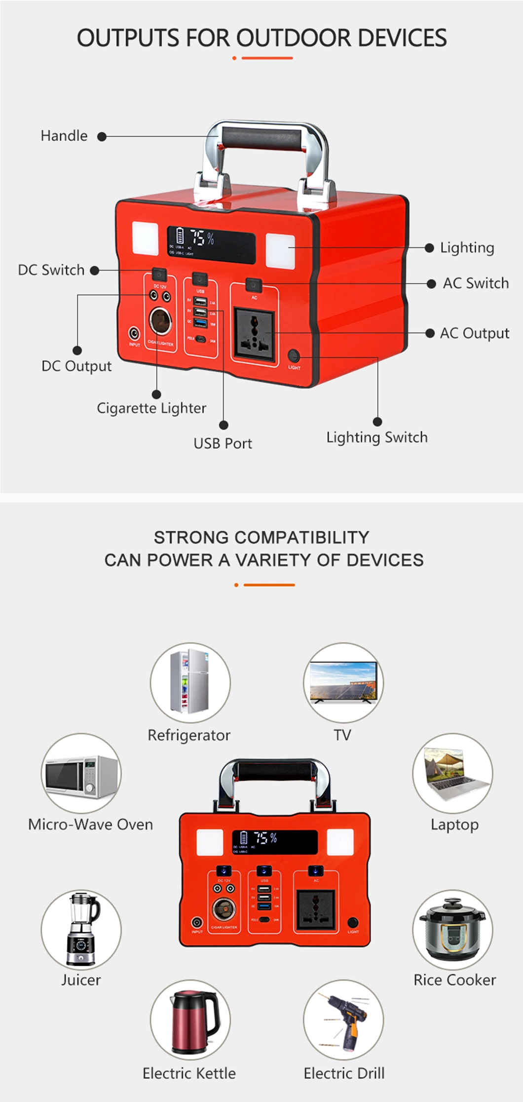 Alltop 60ah Suncell Panels 20 off Grid Lights Small Mobile Systems 660W Home Panel Solar Power System