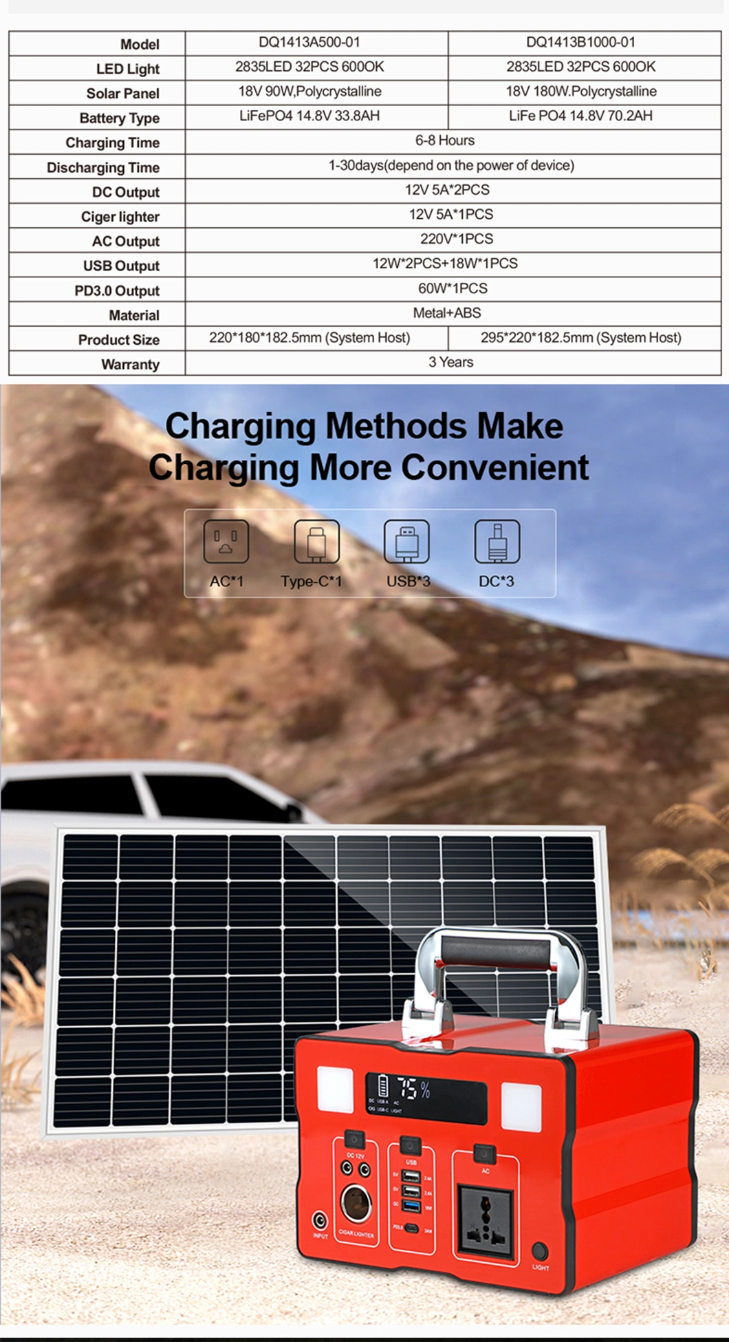 Alltop 60ah Suncell Panels 20 off Grid Lights Small Mobile Systems 660W Home Panel Solar Power System