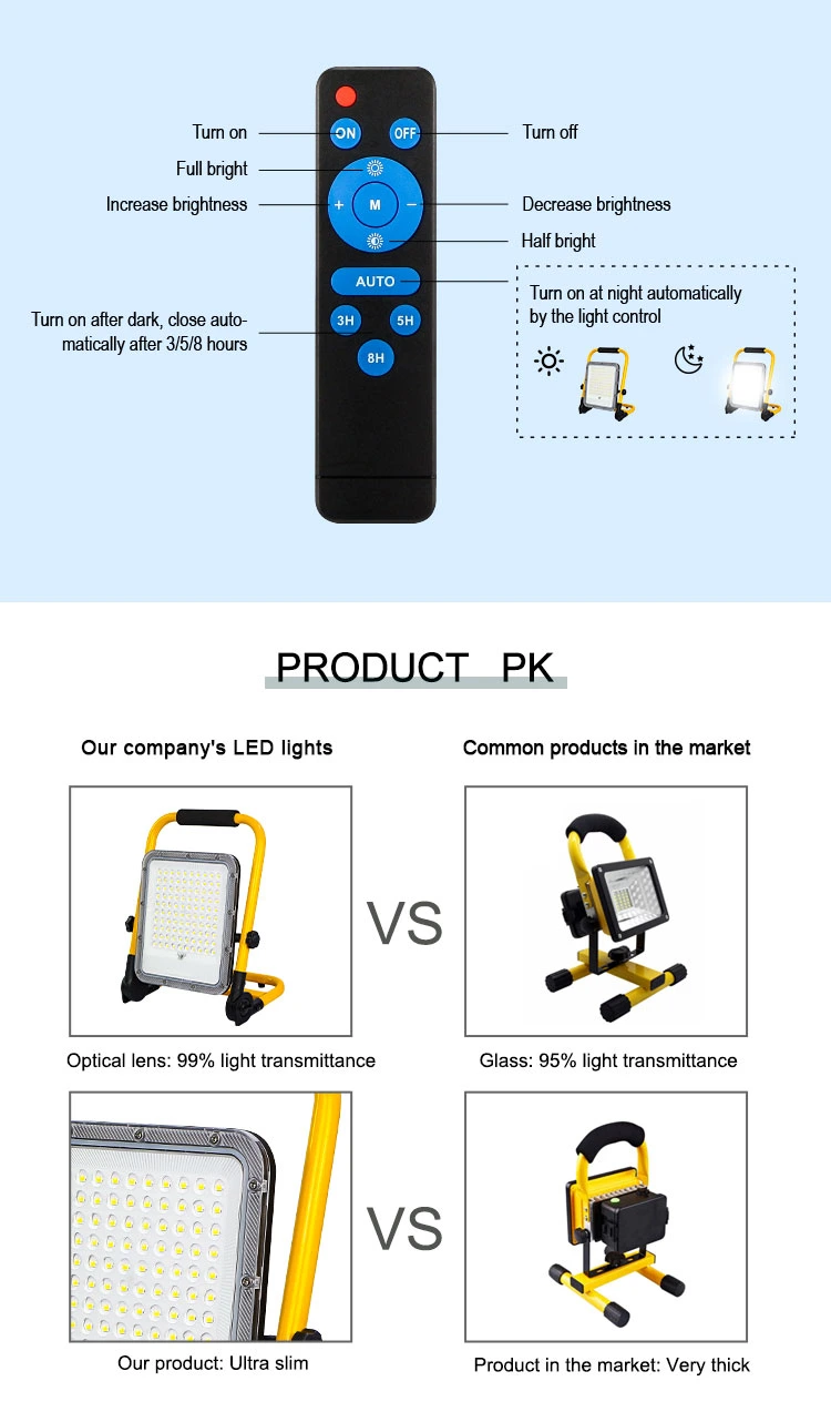 OEM ODM Aluminum Remote Control RGB Portable Explosion Proof Work Flood Light High Quality Floodlights China Solar Lights Foshan Factory Wholesale