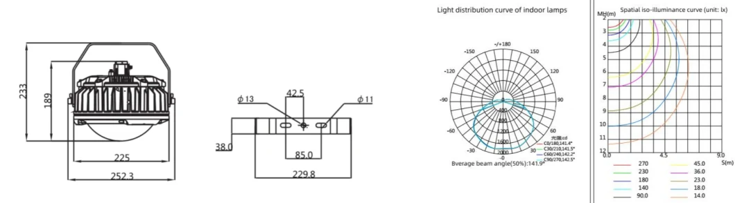 10W 20W 30W 40W 50W 60W 80W Atex Explosion Proof Ceiling Hanging Area Spot Light with Shade Grid