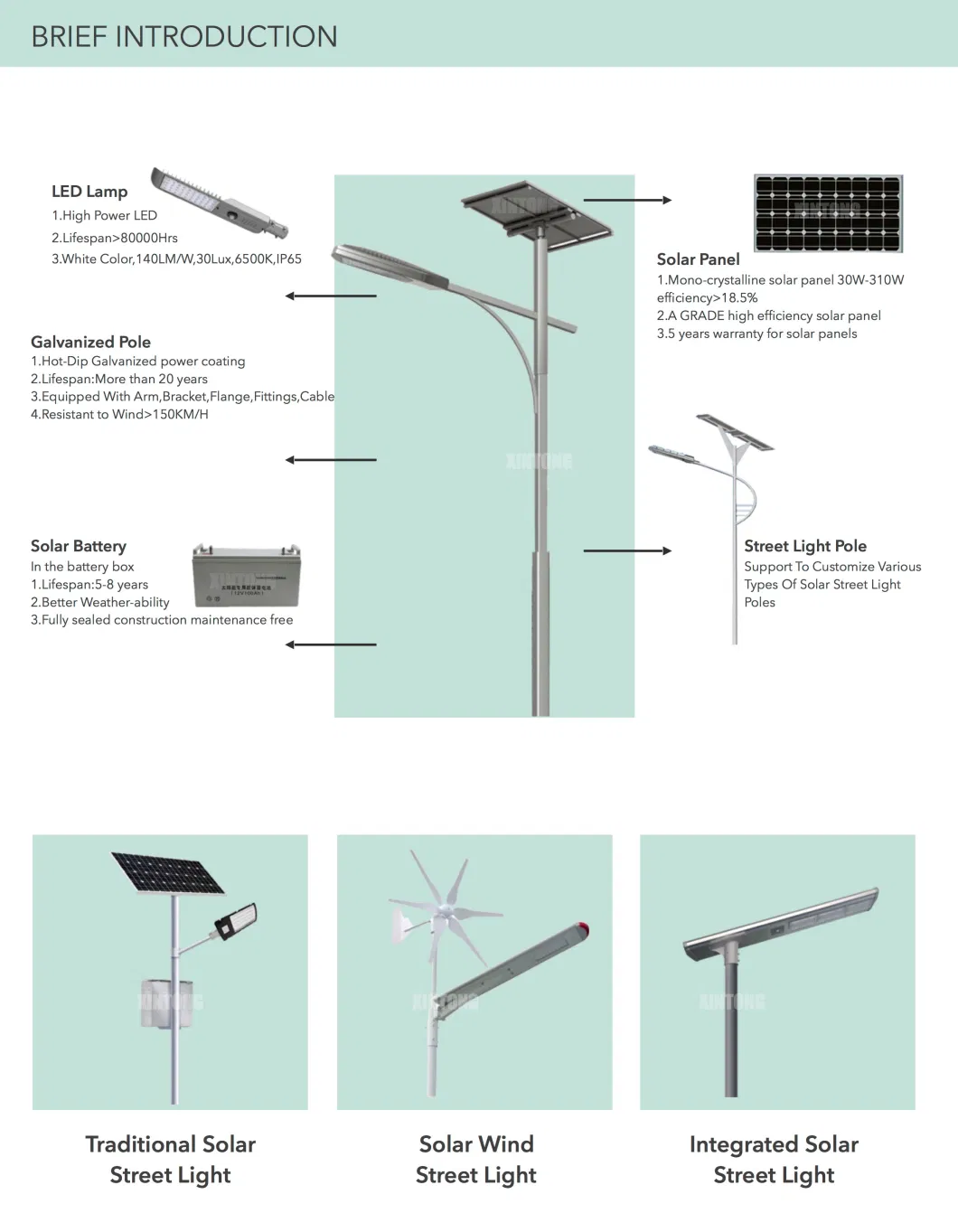 DC 12/24V Outdoor LED High Power Solar Street Lighting