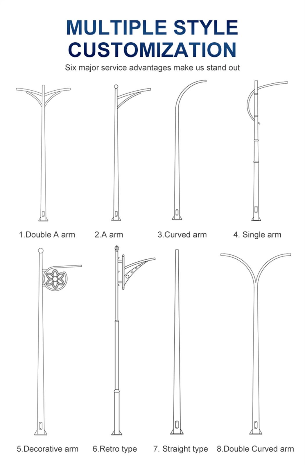 Light Solar with 7m Tappered Decorative Street LED Lights Pole