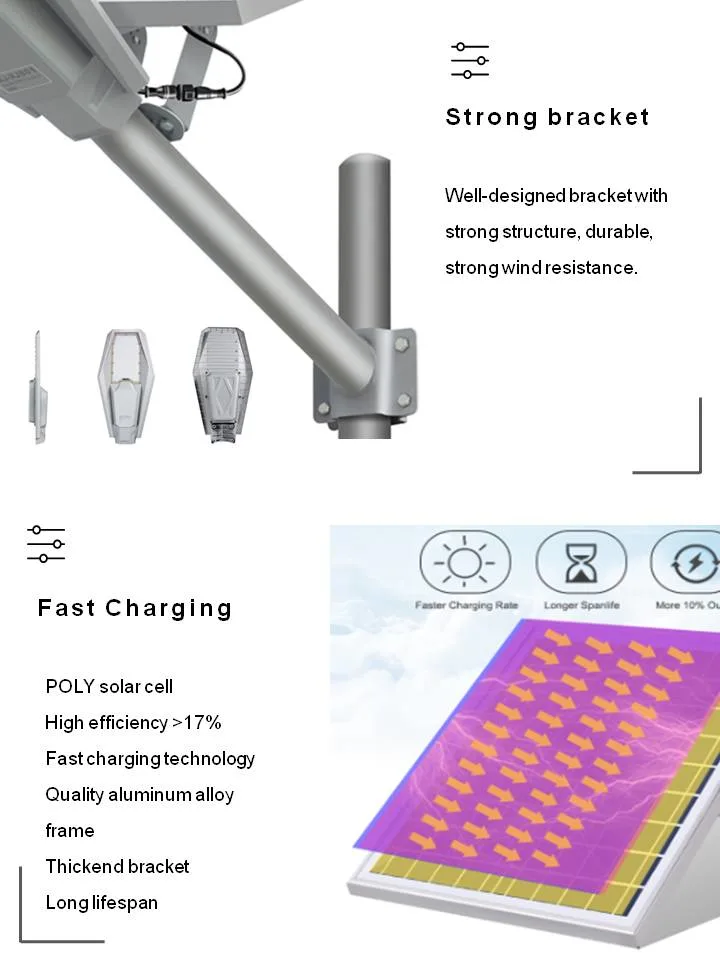 Newskypower Outdoor IP67 Aluminum Integrated LED Solar Street Lighting for Garden Parking Lot Park Road