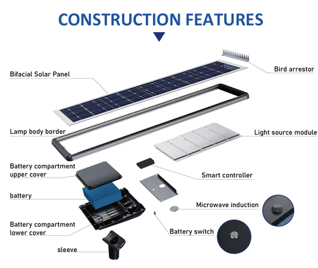 Lecuso 2024 New Outdoor Waterproof 30W 60W 80W 100W 120W 150W Integrated All in One Solar LED Street Light