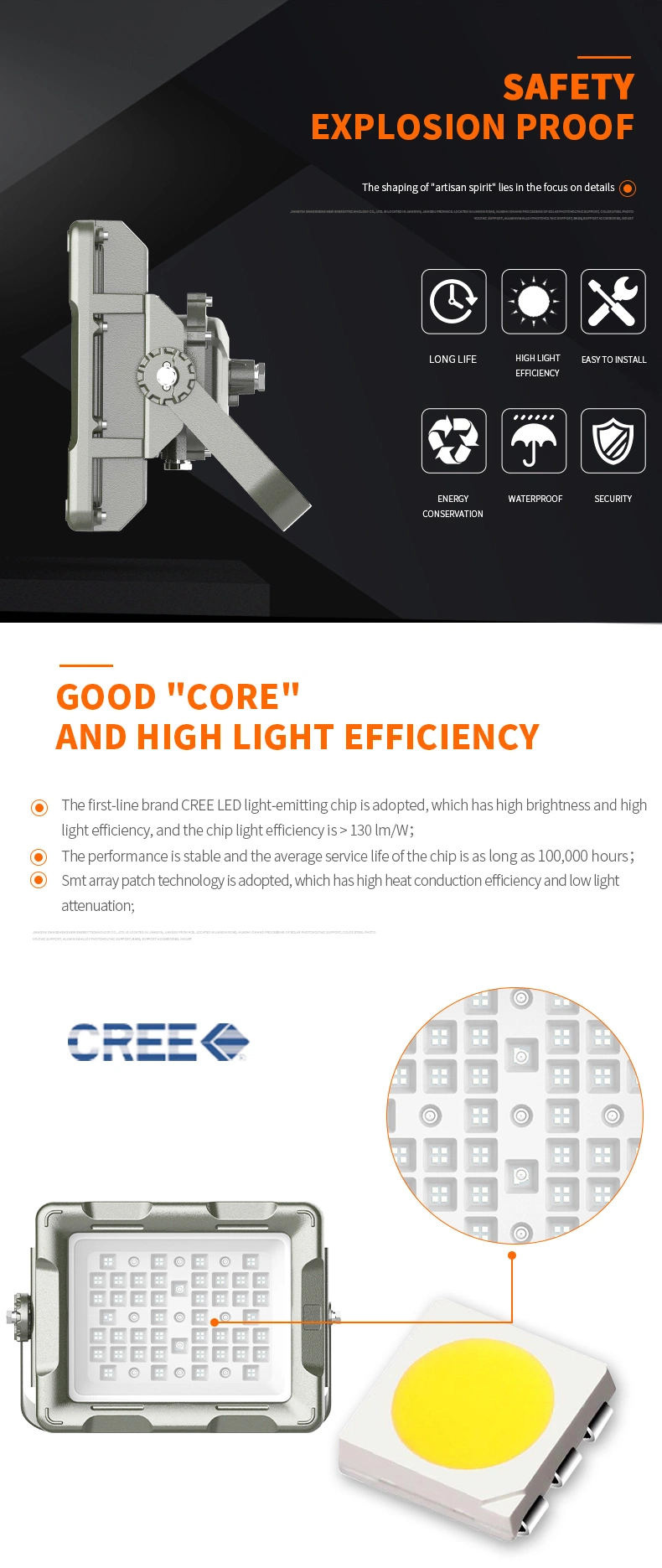 Atex IP66 Energy Saving High Lumen LED Floodlight Outdoor Explosion Proof Light for Zone1 and Zone2 Hazardous Area