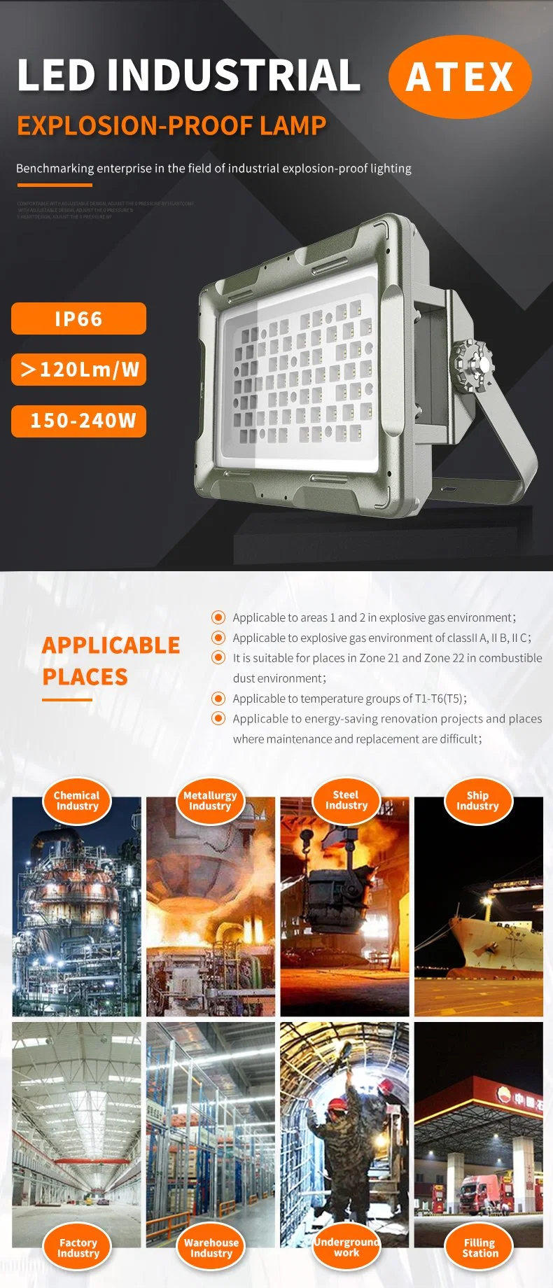 Atex IP66 Energy Saving High Lumen LED Floodlight Outdoor Explosion Proof Light for Zone1 and Zone2 Hazardous Area