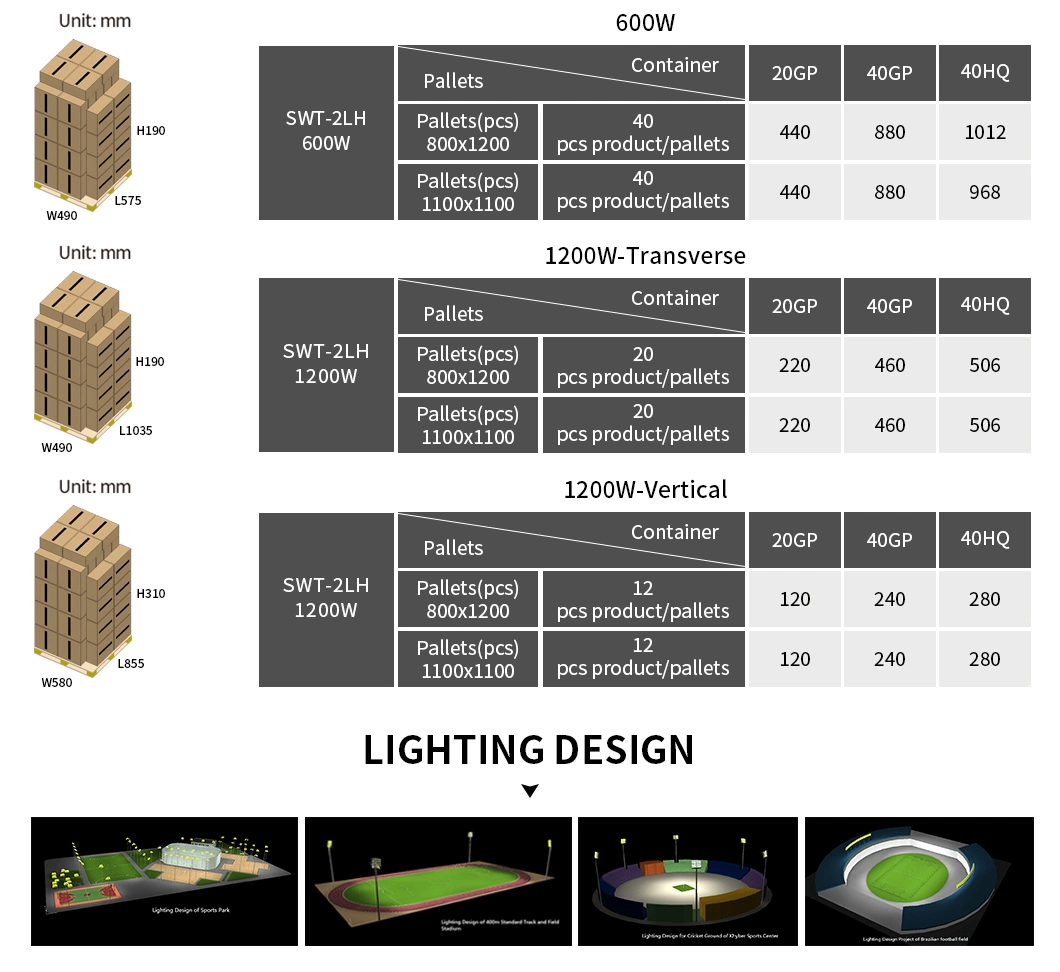 LED Stadium Lighting for Football Sport Field Light 600W Outdoor Lamp Flood Light