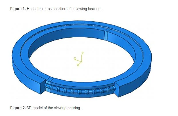 External Gear Slewing Bearing with Teeth Quenching for Aerial Work Platform