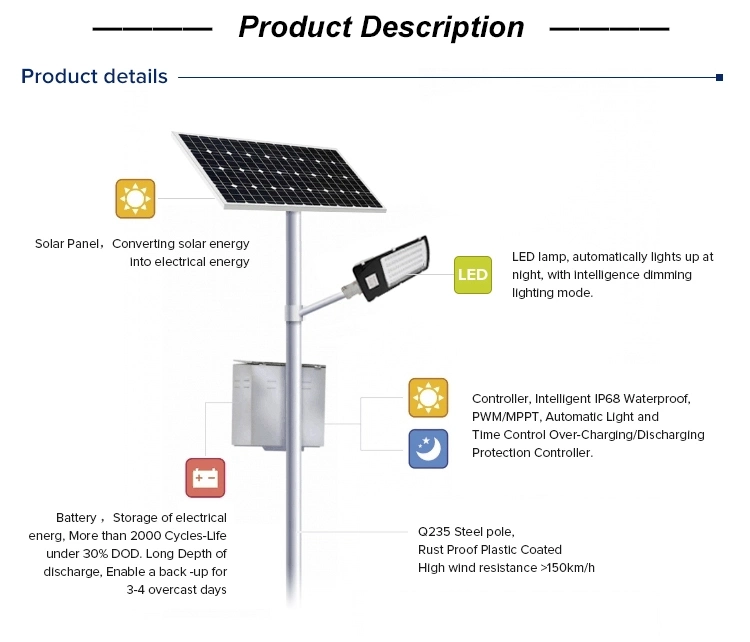 30W, 60W, 120W Double Arm High Power Solar Outdoor Lighting with Hot-DIP Galvanized Pole