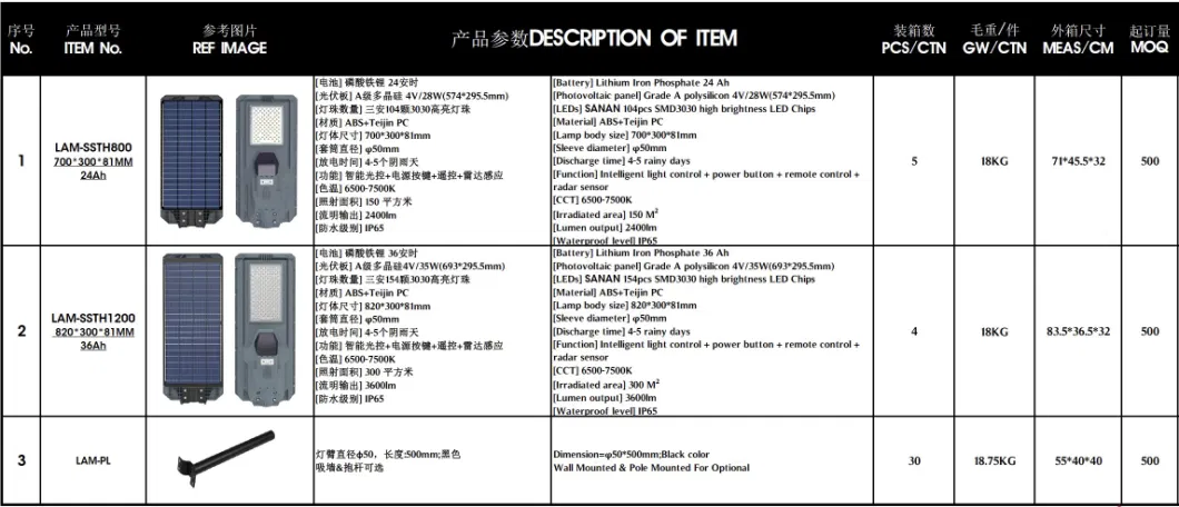 2023 New Items Lithium Iron Phosphate ABS Intelligent Light Control Power Button Remote Control Solar LED Street Light