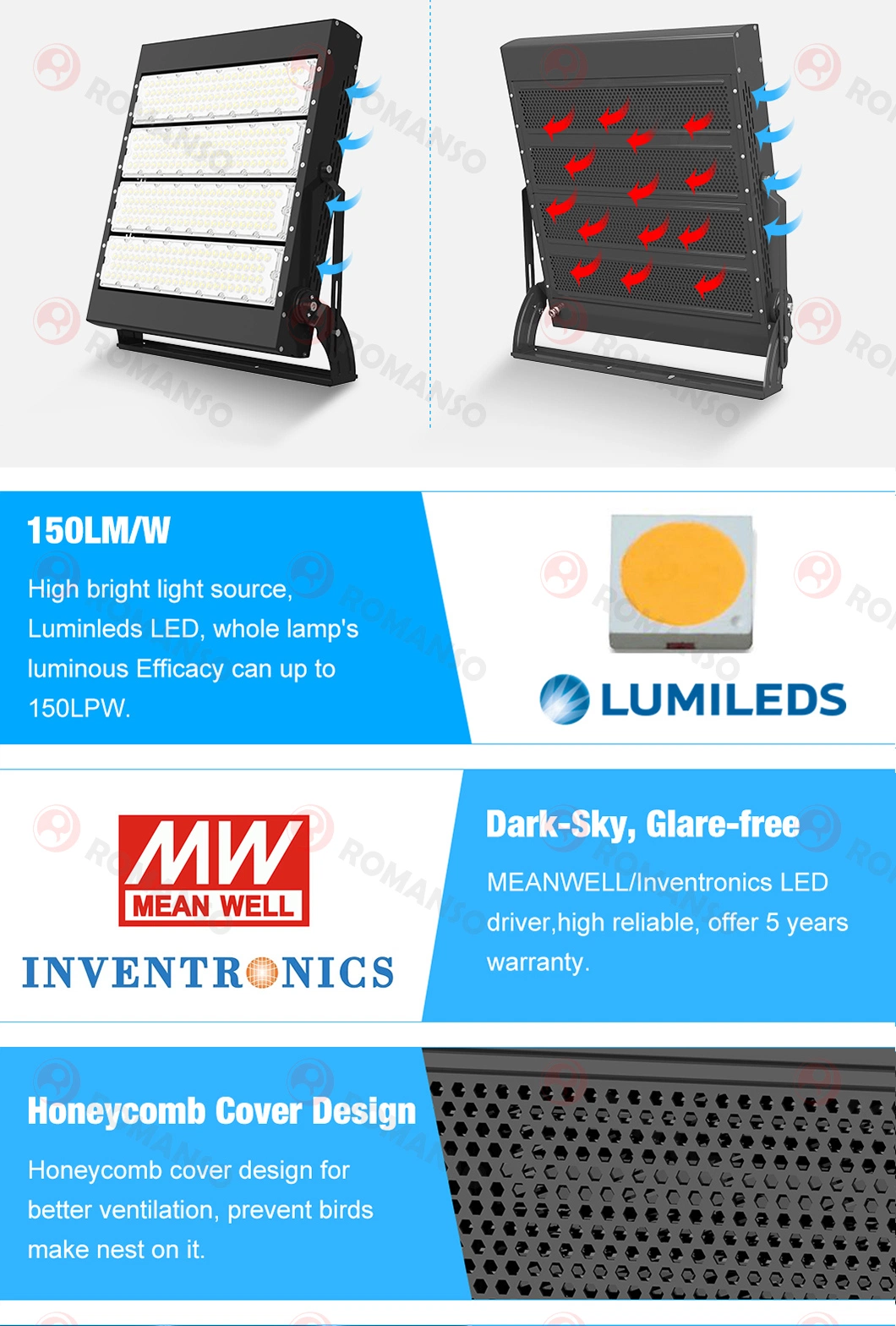 Control High Lumen Slim 30W LED Flood Light RGB