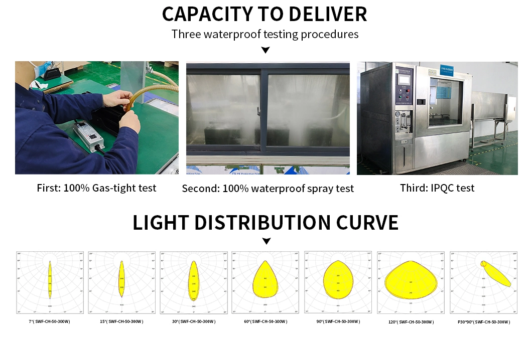 IP65 Outdoor Sports Stadium Light 50W 100W 200W Outdoor LED Flood Lighting