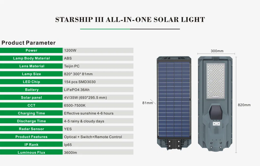 2023 New Items Lithium Iron Phosphate ABS Intelligent Light Control Power Button Remote Control Solar LED Street Light