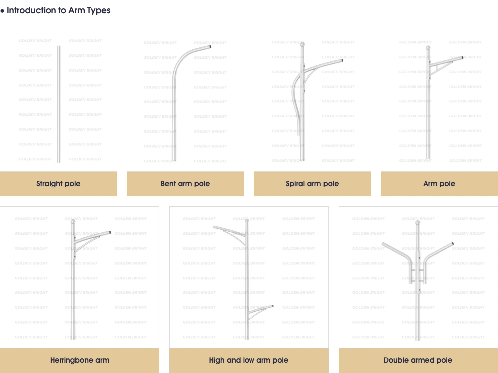 8~12m Steel LED Smart Galvanized Solar Street Floodlight Lighting Light Pole Manufacture