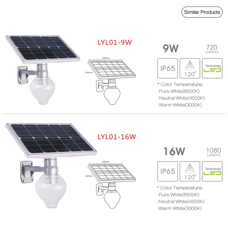 Powered with Battery HS Code Garden IP65 Solar Street Light