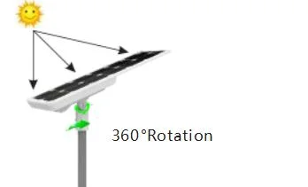 30W 40W 50W 60W 80W Street Lights Road Lighting Luminaries