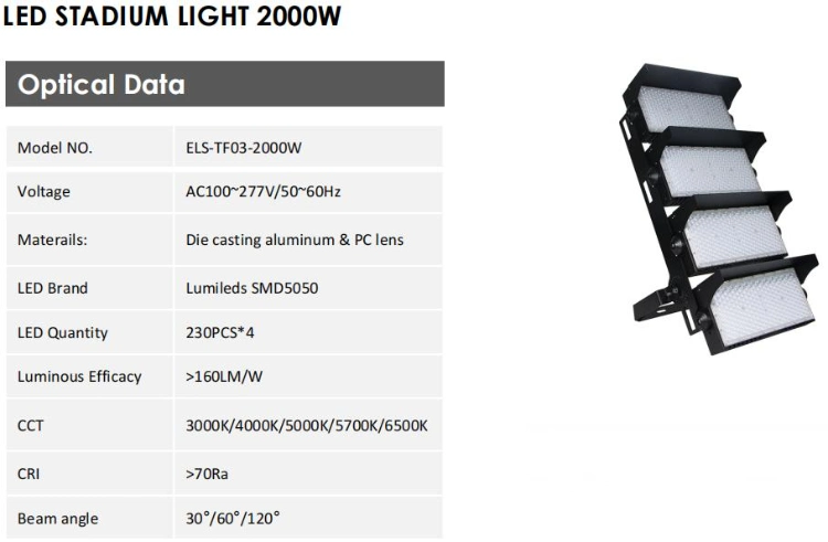 1500W 2000W LED Stadium Sport Light Basketball Court Luminaire IP67 Football Field Lighting