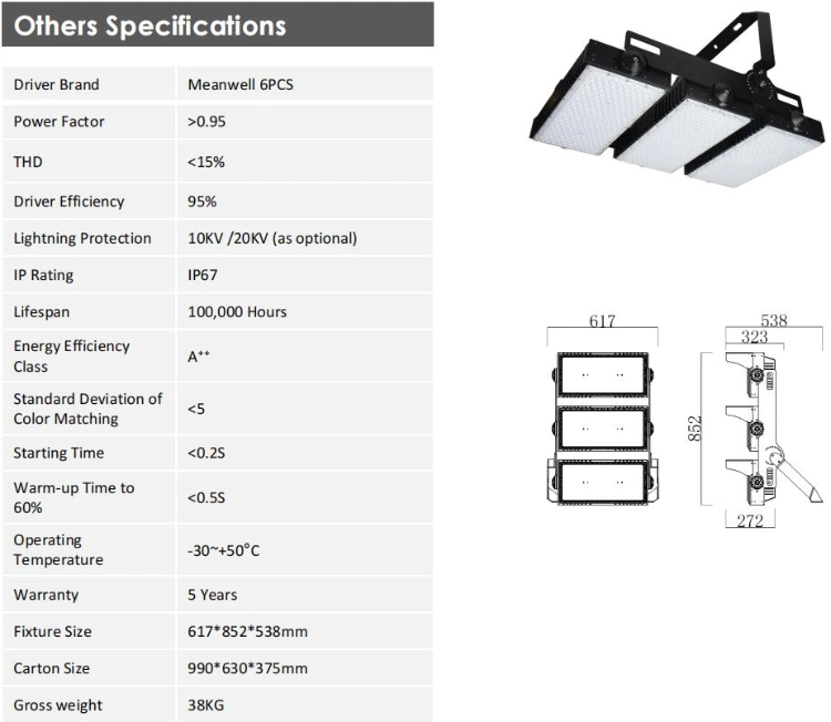 1500W 2000W LED Stadium Sport Light Basketball Court Luminaire IP67 Football Field Lighting