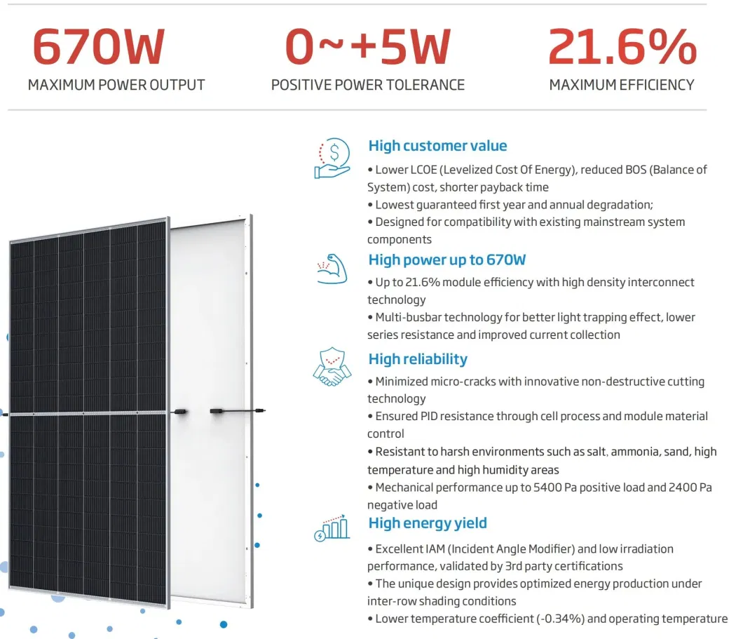 Light Industry Generator 550 Watt Solar Panel System with CE High Quality