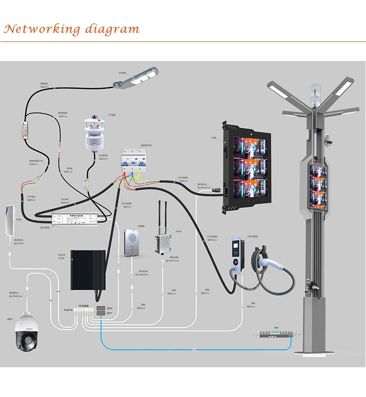 Factory Price Polygonal Outdoor Galvanized 5m Height Smart Street Light Pole