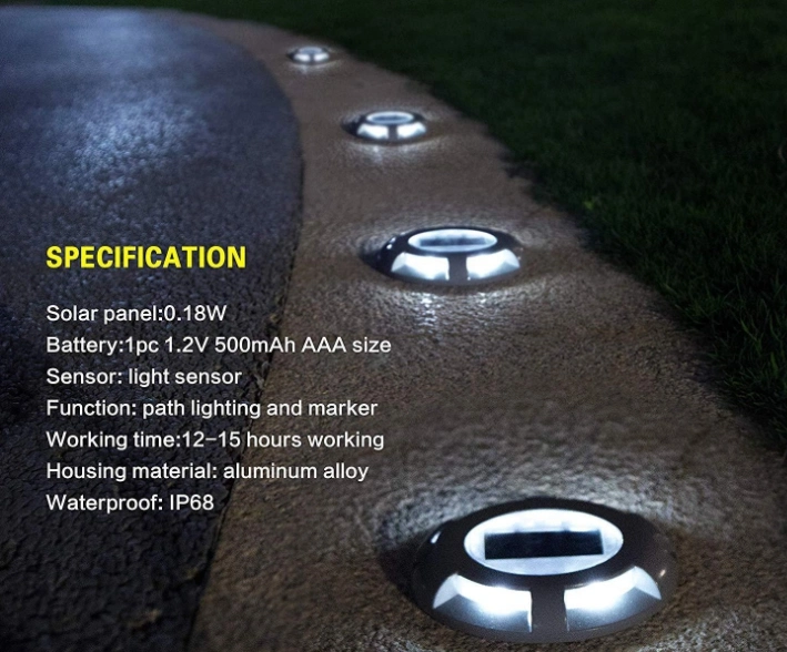 Outdoor Garden Yard Decorative Round Waterproof LED Underground Light