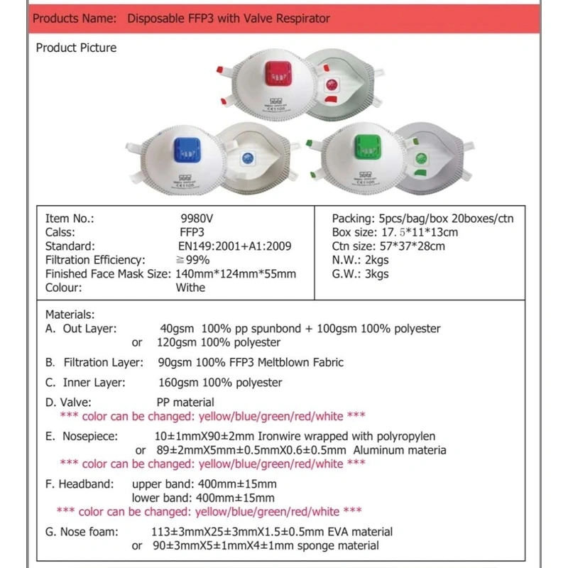 FFP1 FFP2 FFP3 KN95 Disposable Protective Respirator Face Mask Earloop Type with Valve Medical Mask