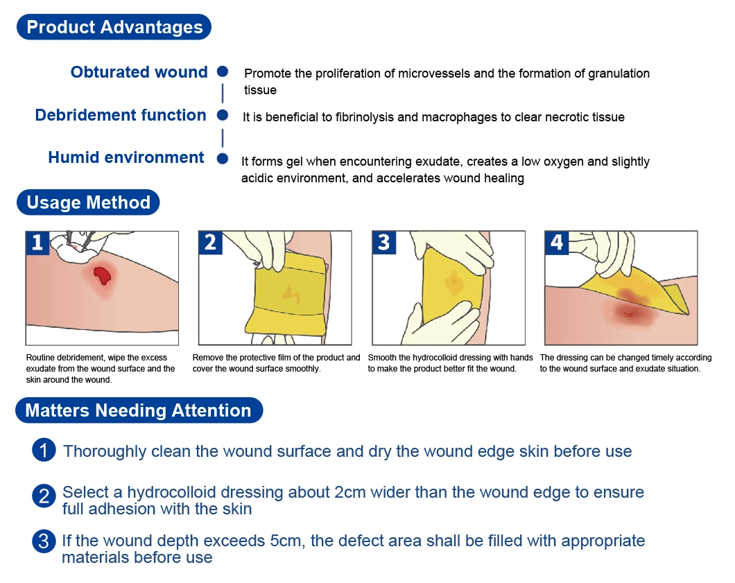 Surgical Hydrocolloid Dressing Medical Plaster for Covering and Protecting Non-Chronic Wounds