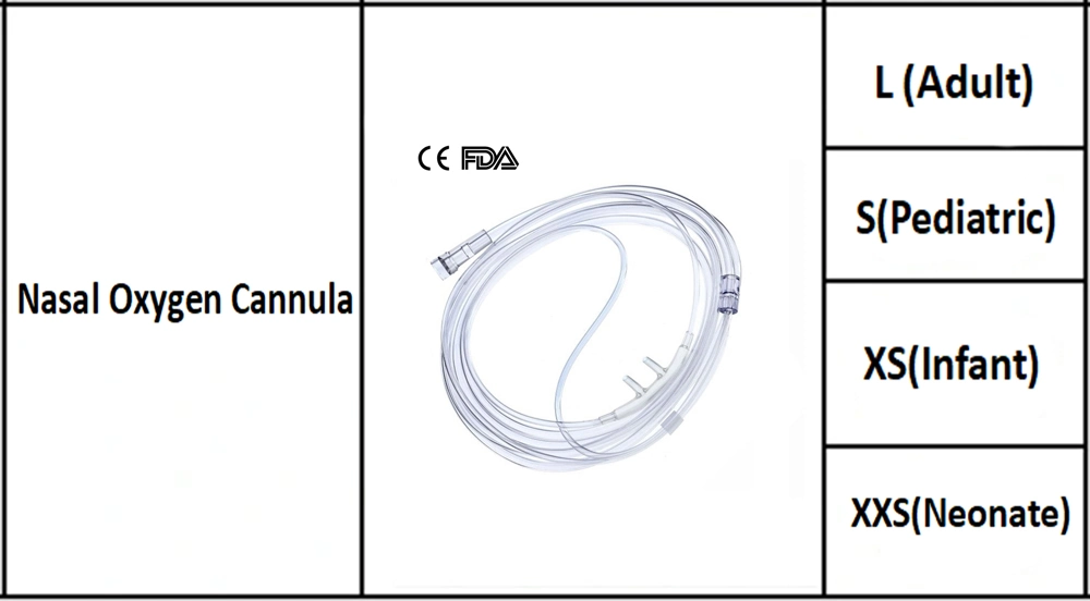 PVC Oxygen Soft-Tip Nasal Cannula for Adult/Child/Infant CE Certification