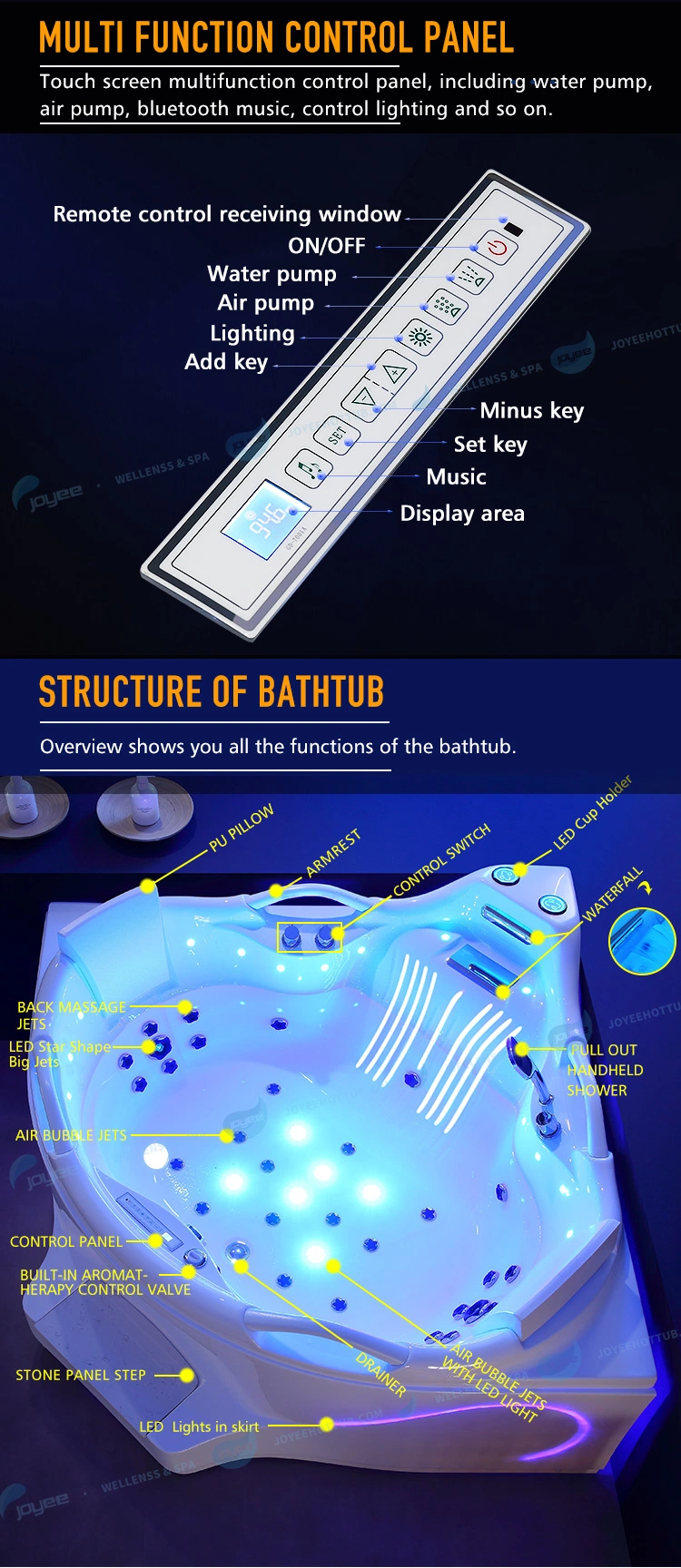 Joyee Luxury Jacuzzy SPA Bath Freestanding Step in Whirlpool Bathtub Whirlpool with LED Big Waterfall