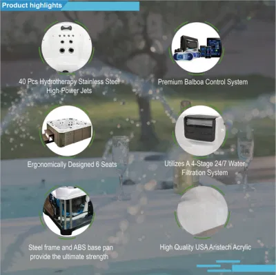  6 persona Balboa Plug and Play funcional Acrílico Hot Tubs Con 40PCS Jets