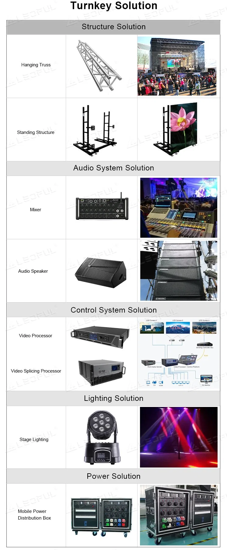 2022 New Design 500X1000 Die-Casting Aluminum Cabinet P2 P3 P4 P5 Rental LED Display Outdoor LED Video Wall