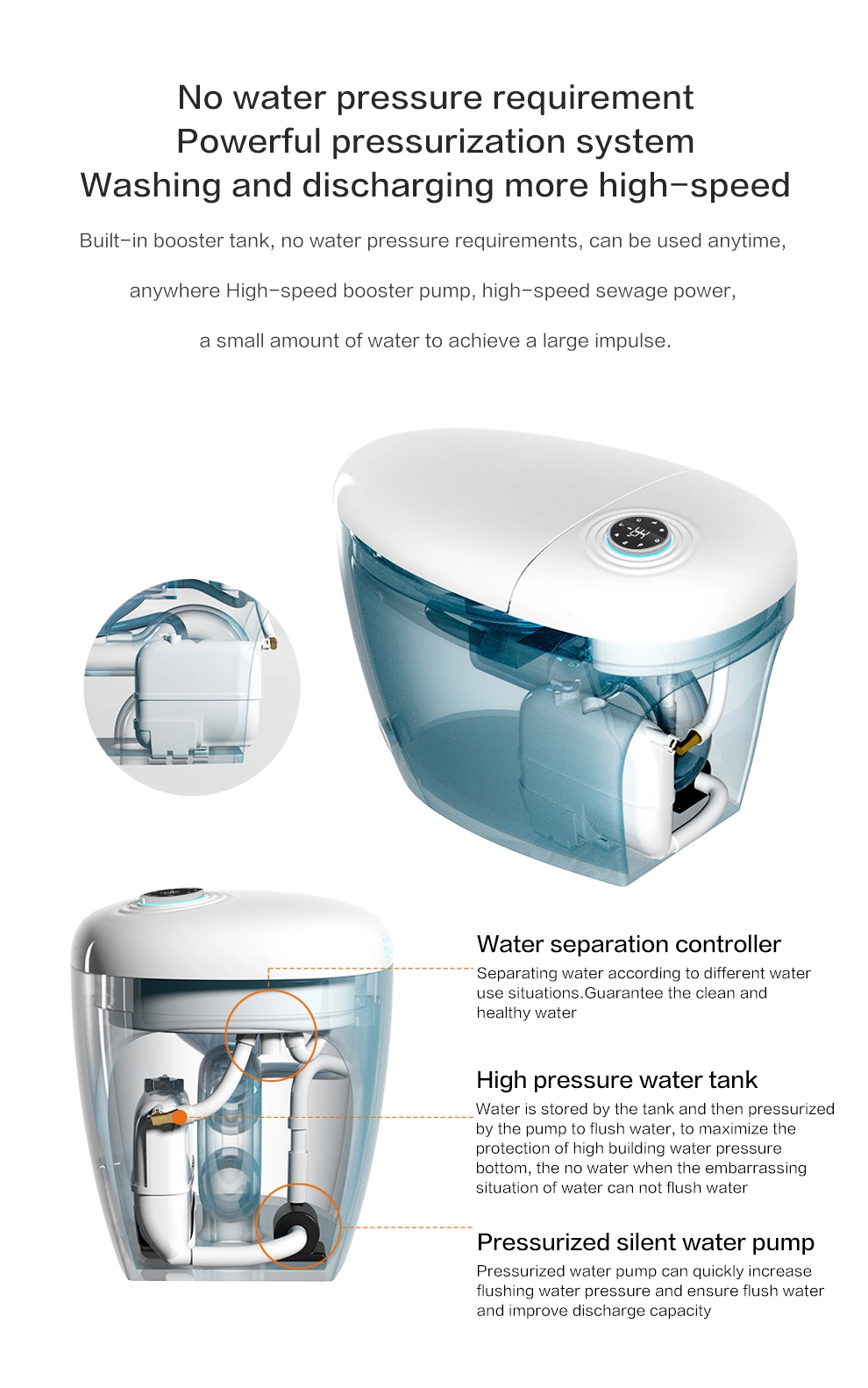 Modern Ceramic Sanitary Ware One Piece Smart Intelligent Toilet with Remote Control