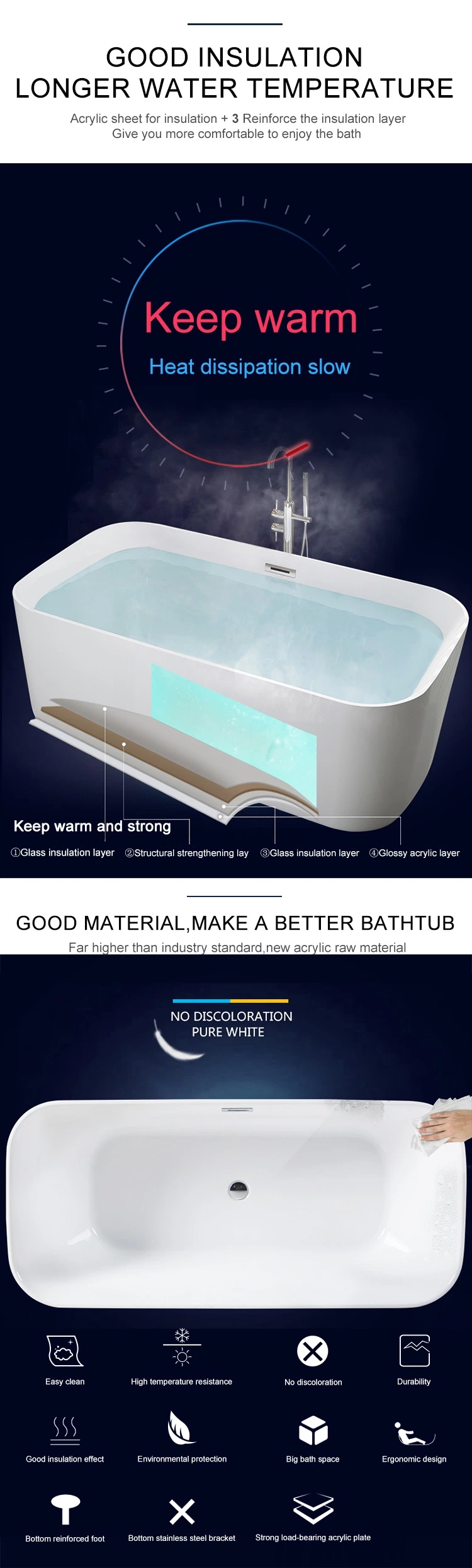 71 in American Standard Town Oval Bath Tub