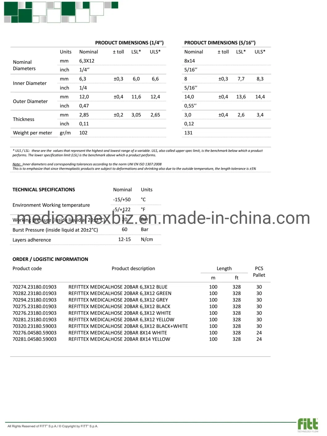 20 Bar Medical Hoses for Oxygen/Nitrogen Oxide/Air/Helium/Xeno/Carbon Dioxide/Nitrogen Oxide and Nitrogen Mixture