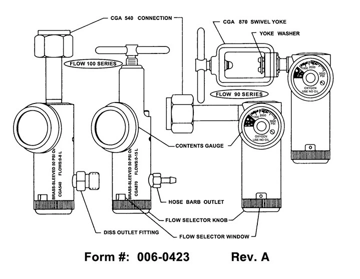 Pin Index Cga870 Cga540 Medical Oxygen Regulator for U. S. a Market