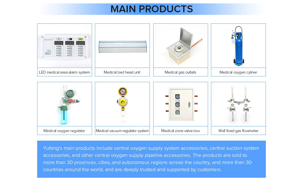 Yf-05c1/2 Double Hot Sale Wall Mounted Medical Oxygen Regulator Flowmeter Manufacturer