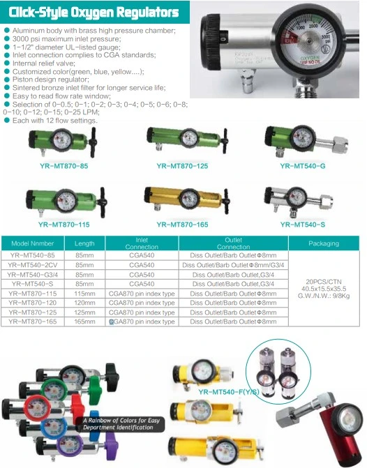 Mini Oxygen Regulator (Mini-size Pin Index)