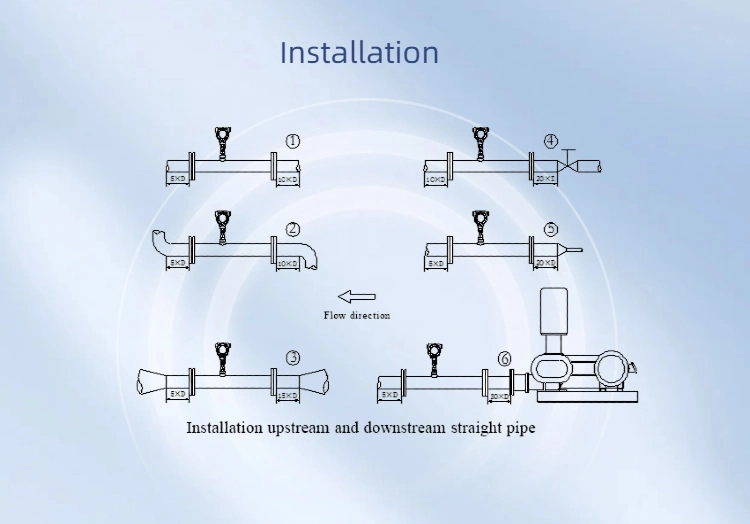 RS485 Output Gas Mass Flowmeter Sensor Insertion Oxygen Thermal CO2 Gas Mass Flow Meter