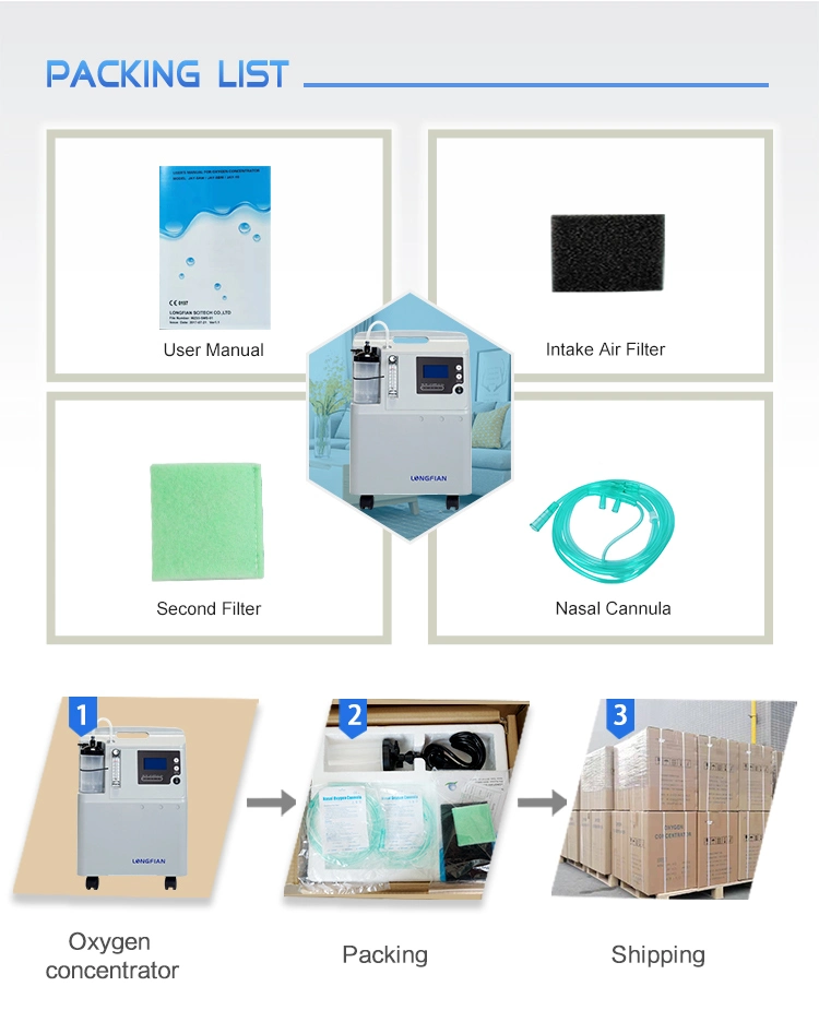 Longfian PSA Electric Smart Medical Portable Oxygen Concentrator 5L in Stock