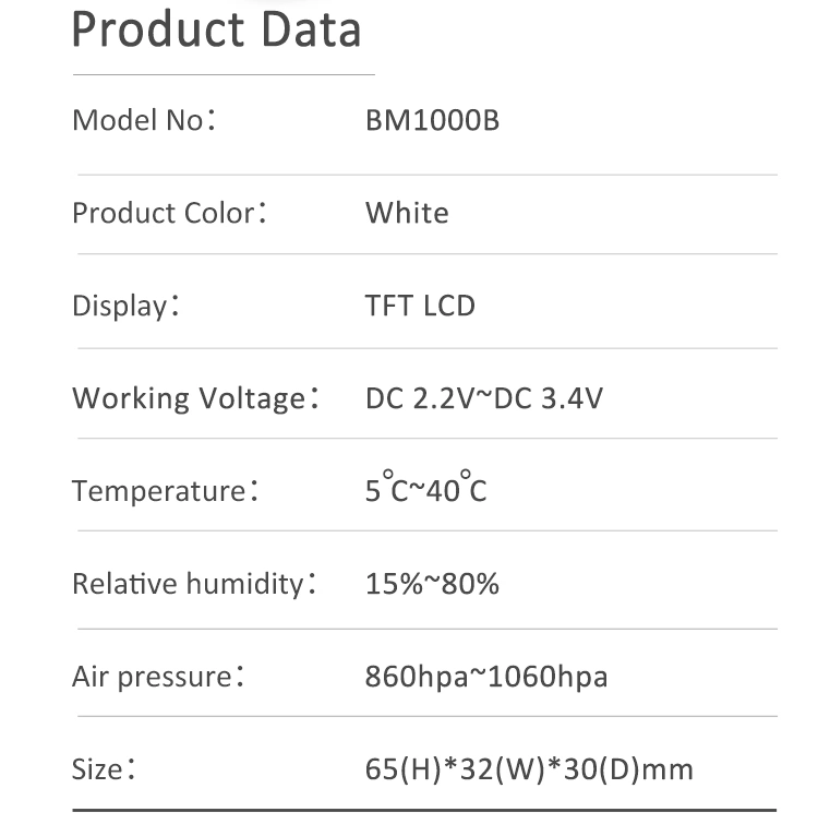 Free Sample Manufacturer Oximeter Berry Popular Color Display Oxygen Levels Sensor