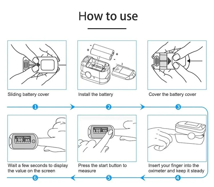 Five Color Cheap Portable Medical OLED Finger Pulse Oximeter Fingertip Pulse Oximeter