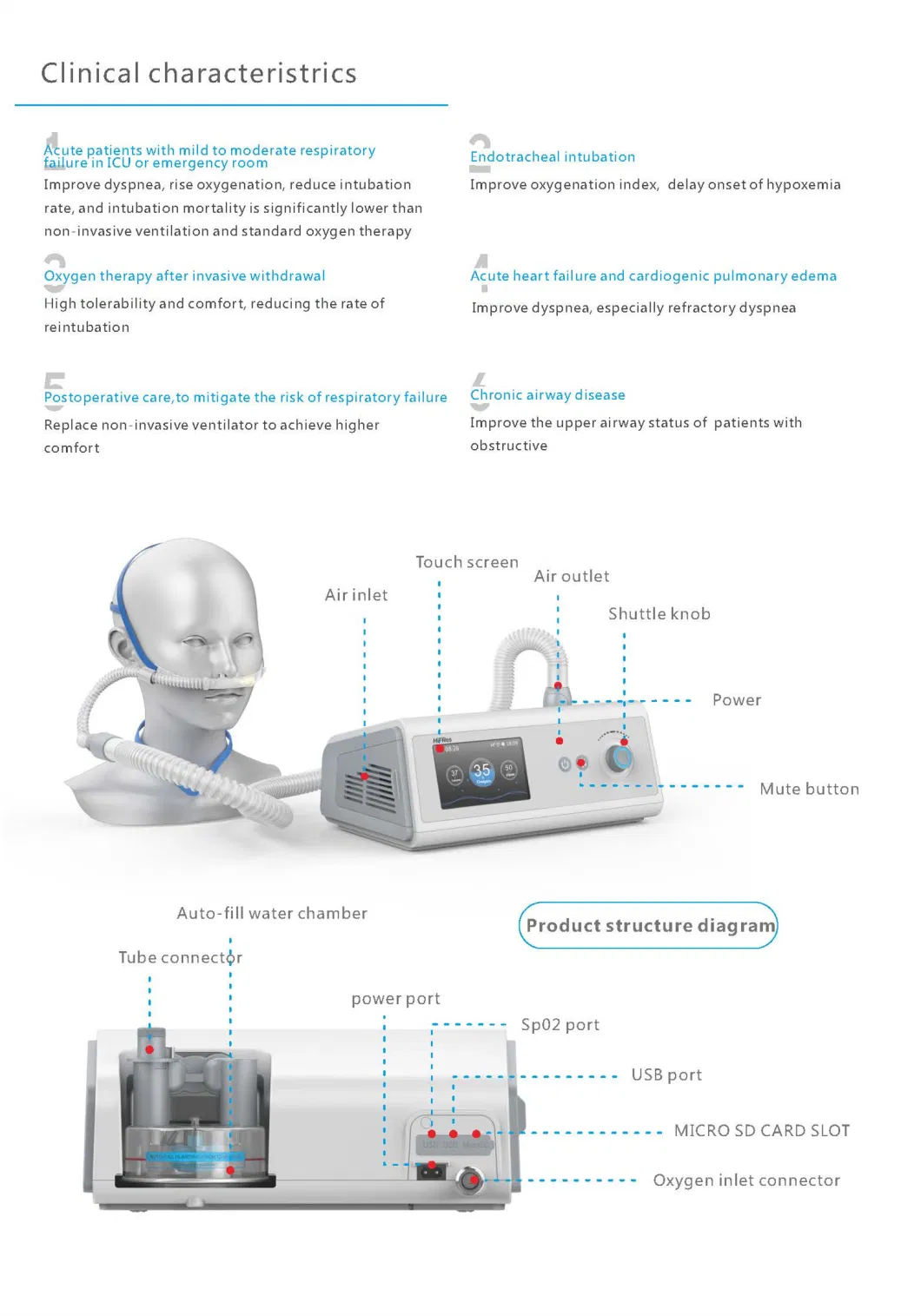 Hfnc High Flow Nasal Cannula Oxygen Therapy System